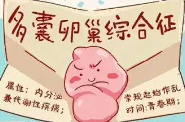 多囊促排三次卵泡都没成功怎么回事？