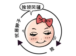 卵泡细胞和卵泡有什么区别？